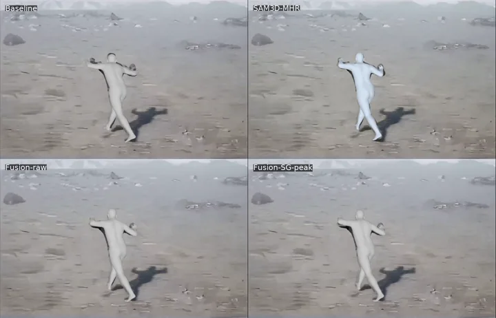 Comparison of monocular human motion reconstruction results